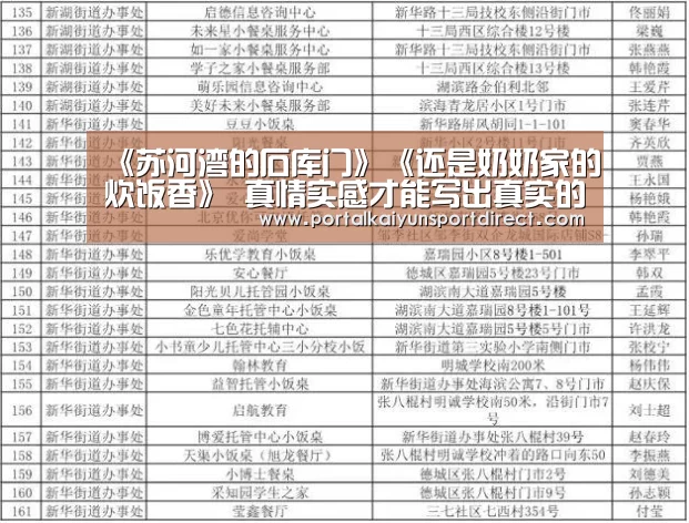《苏河湾的石库门》《还是奶奶家的炊饭香》 真情实感才能写出真实的好故事-KAIYUN中国站(图3) 开云平台